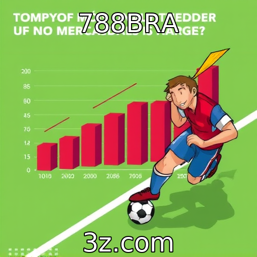 788BRA : A crescente popularidade dos jogos móveis no mercado